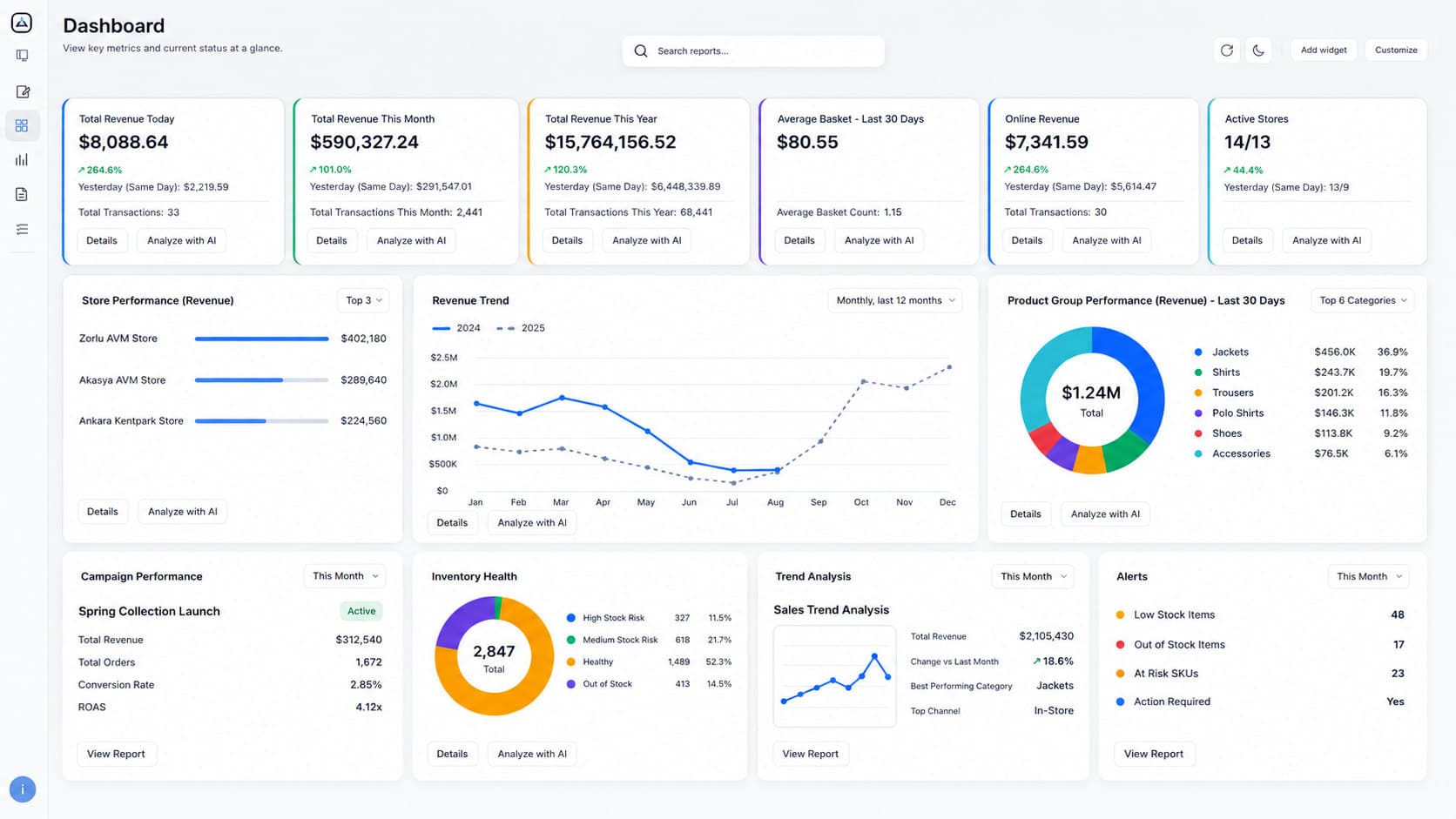 Dashboard / Light